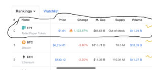 Coinmarketcap April Fools Joke $TPT IMG 6565 300x139