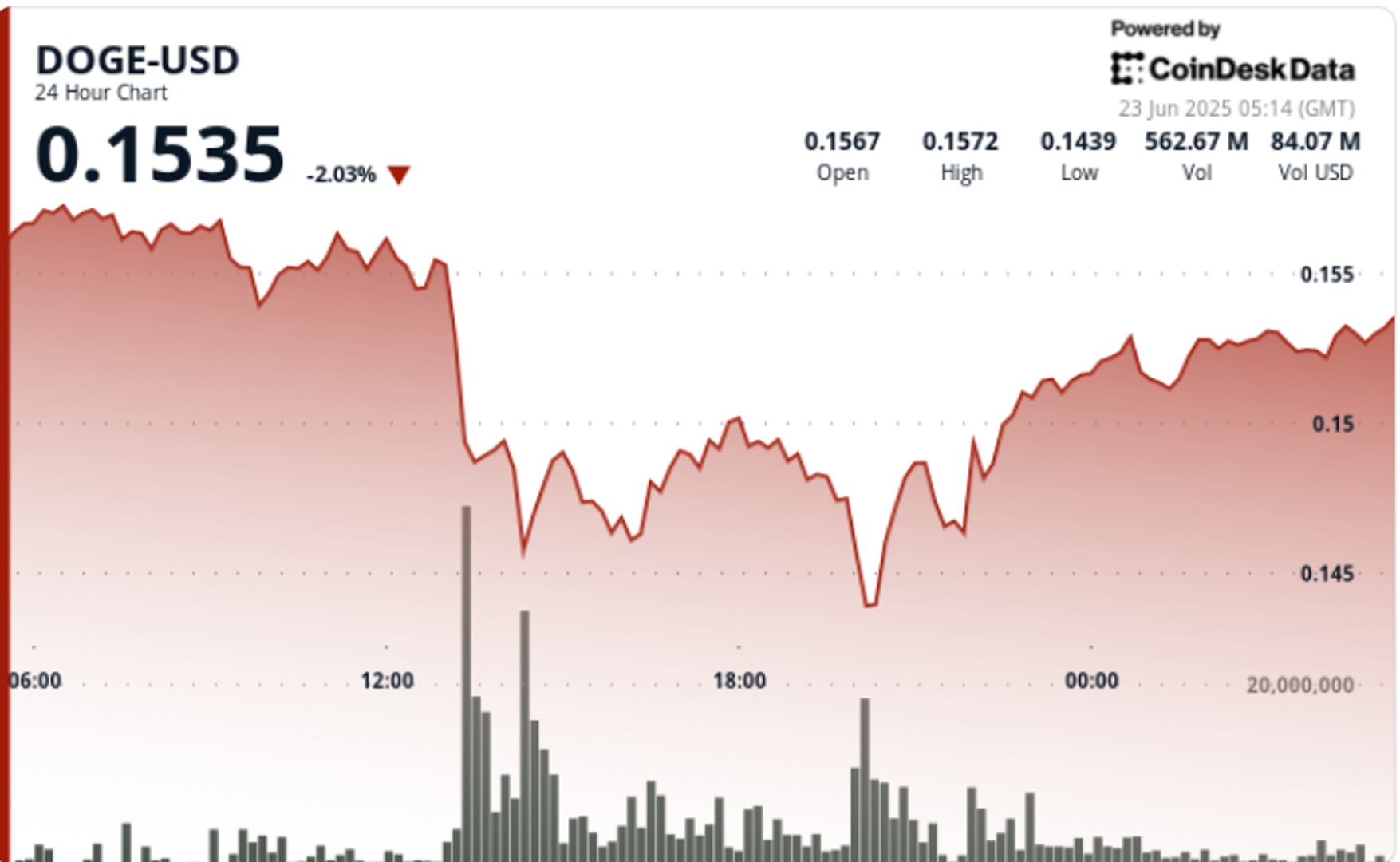 1bf1a064895c6051ec82debb2fcdc2118f087a6e 749x461 UNcQBR