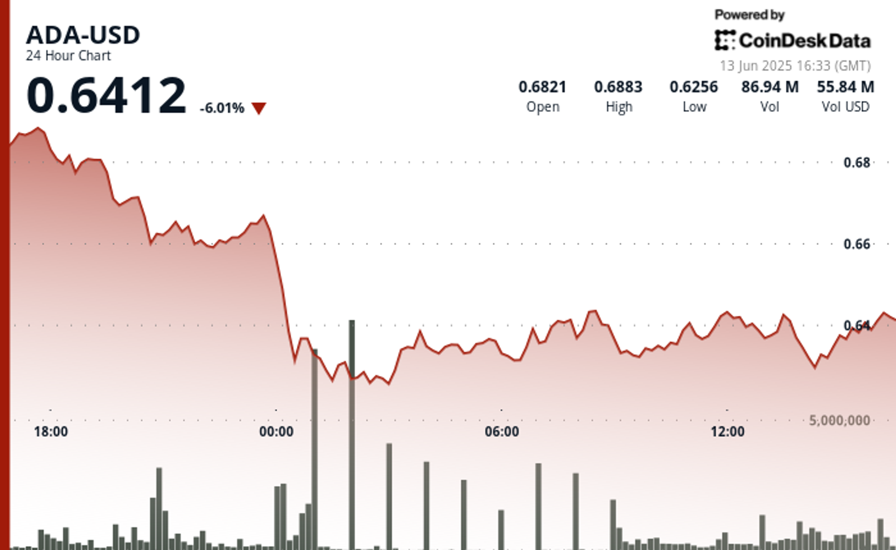 1e04aeaf695ada12e7e7c900d227bda447630da3 700x430 KdUNBc