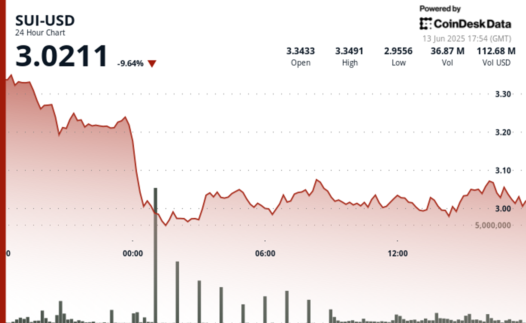 22244fb322db462dd0a8ad6b7a6487427246f3f4 700x430 GgWX5a