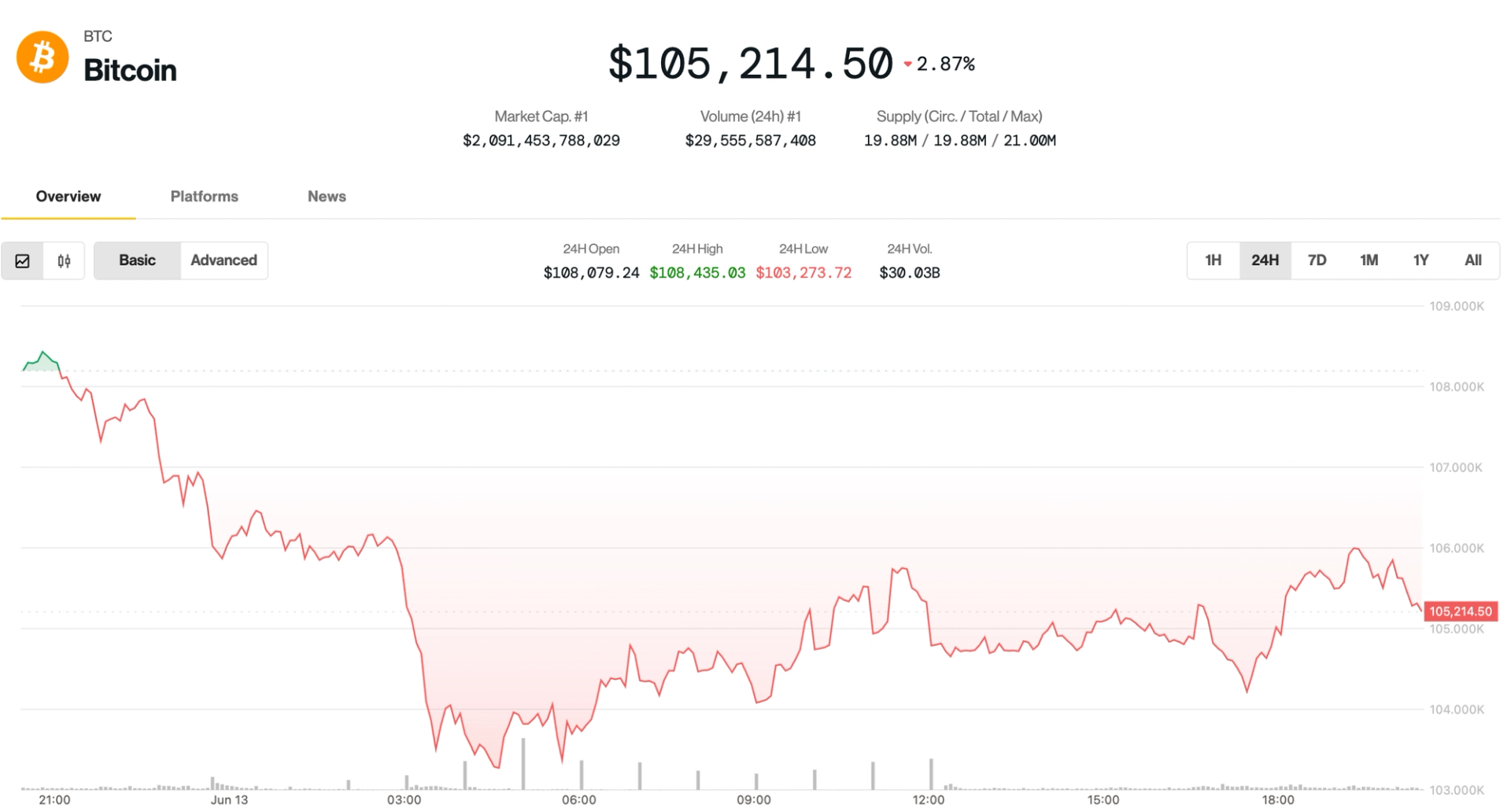 2697c468949f4179517cbeb4384e47cb12153a8a 2512x1350 D8q5ux