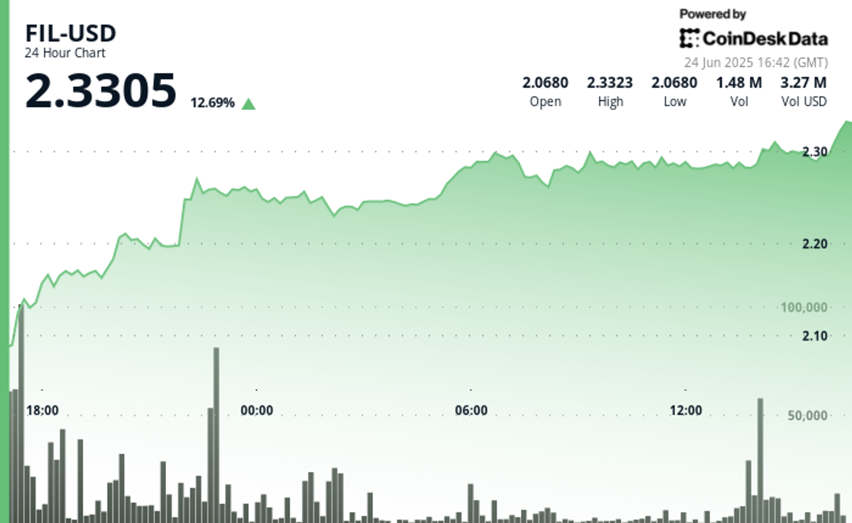 610b1328321694e8b0df2fbe2c4bf006c1c8c0b5 700x430 WAK90f