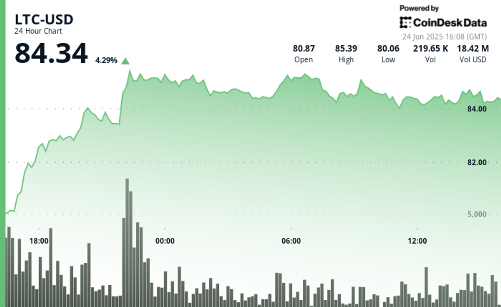 6660a0189800e0b7041608ccf00ed0f66ed04953 700x430 RGt1Qf