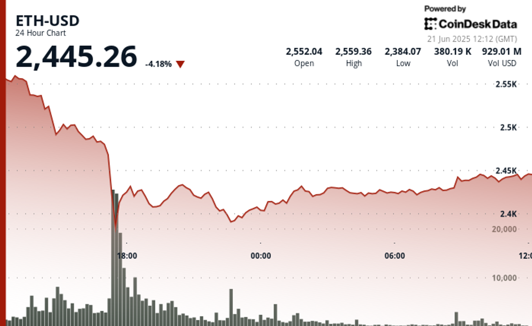 76f0e00e971816e2021e6dfc63846674f49f8481 700x430 CAT4sg