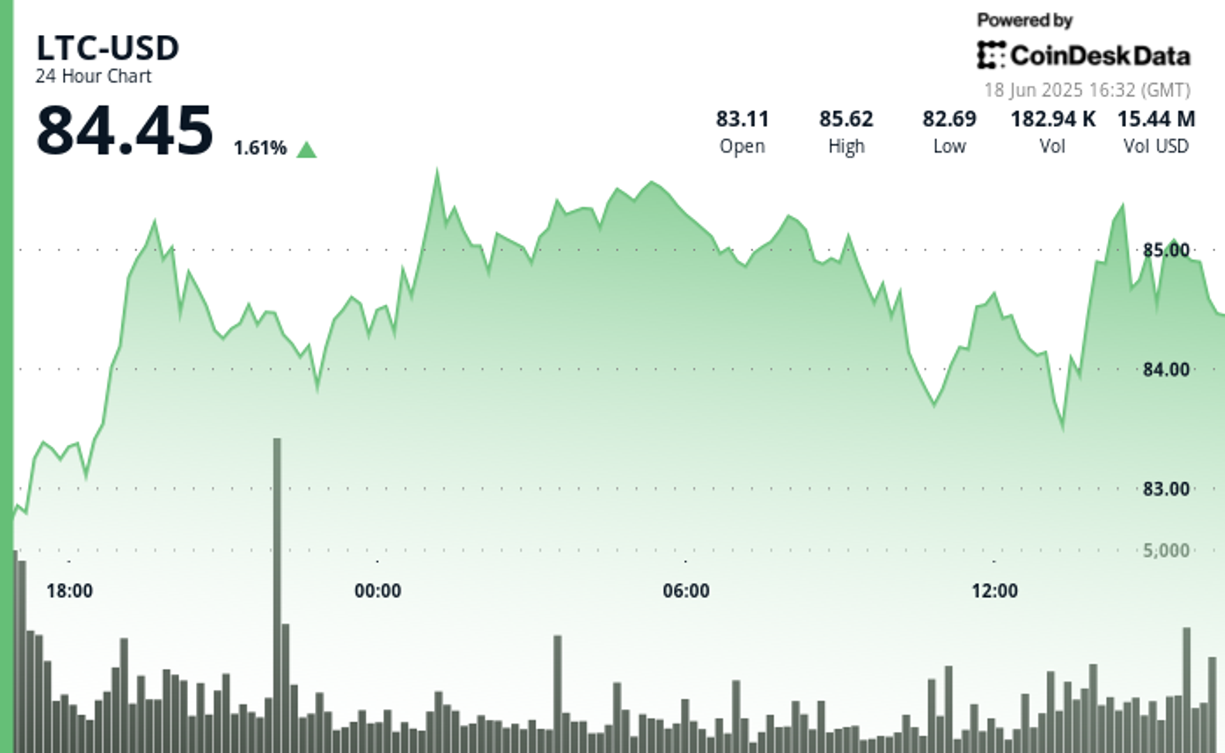 B007fd0a07c0599aa99c23521bd196cdeaf9b5d5 700x430 MaNj1V