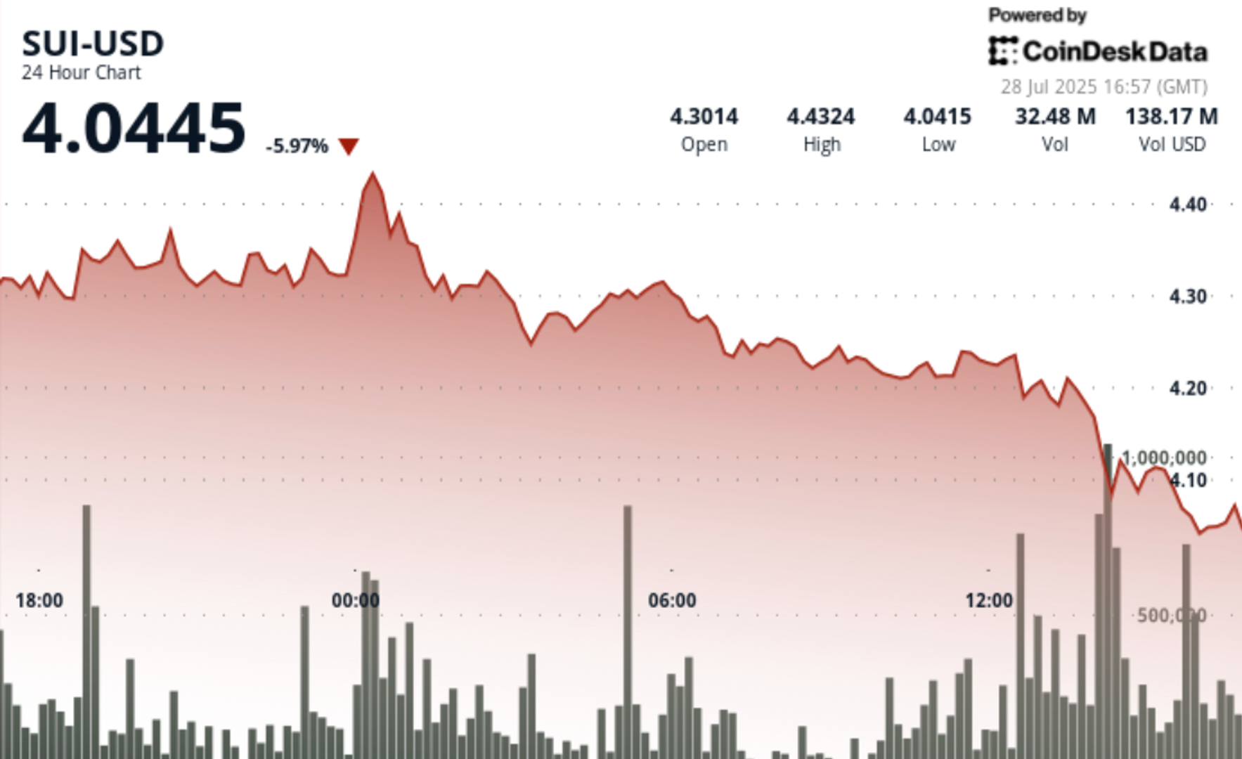 700547b27b1ef5f46d4ebe6555cef2af3bd1a885 1106x676 VyjDG2