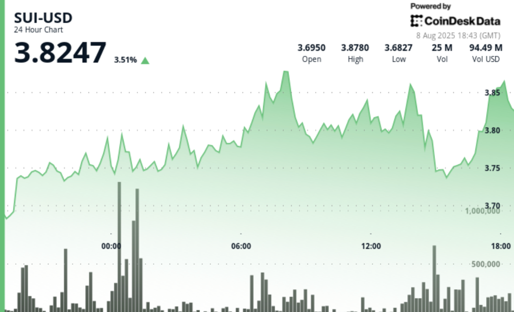 753bdaa748ee13254f708782d080be30cd2722d3 1116x678 NENZxa