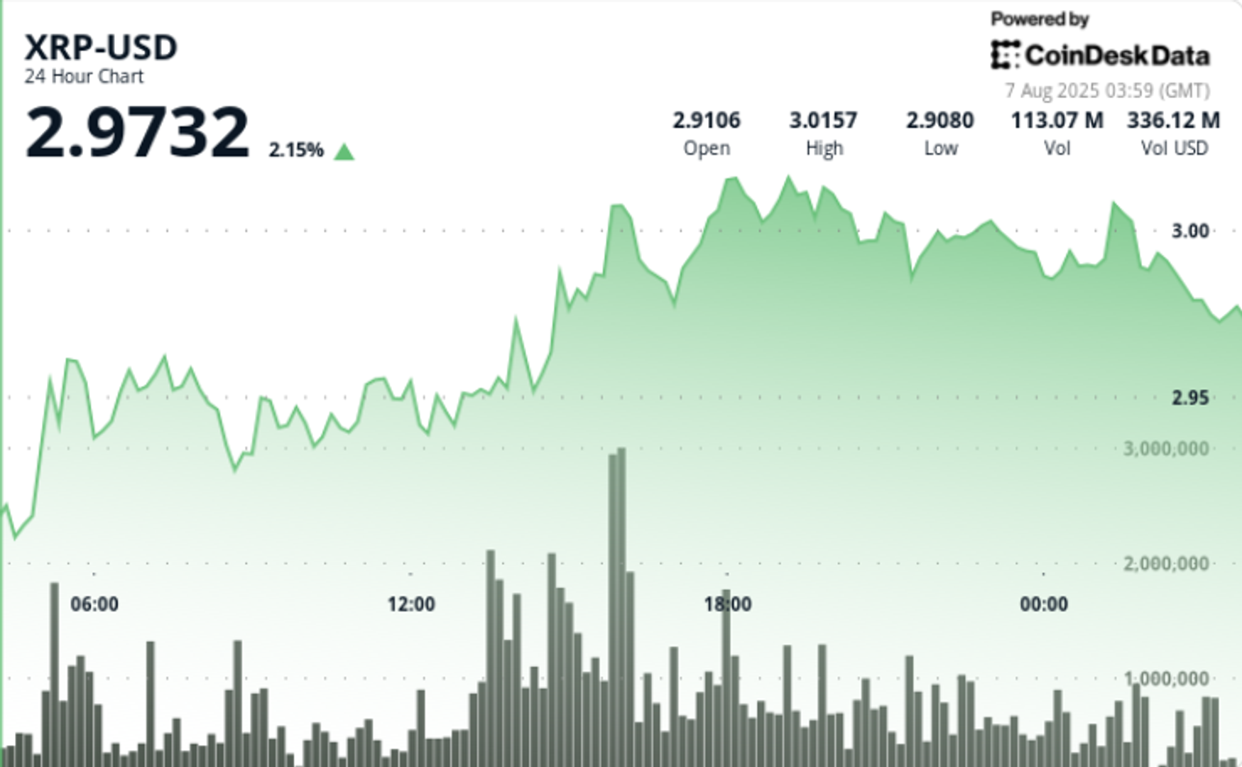 97116e9d8381894707ebec92f987a43f3736a9cf 740x457 TrovM9