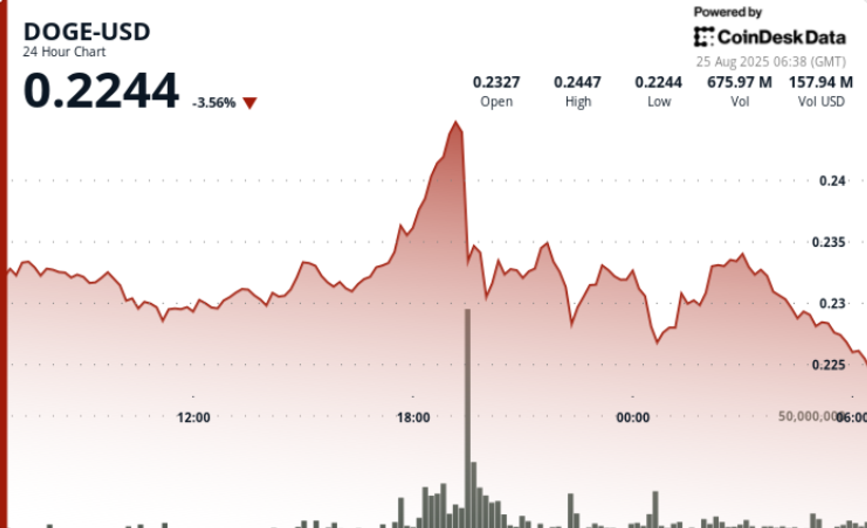 Ad636d744b19f36eeb5d2fd5bc35cfe3d3257f78 741x452 OgWdKg