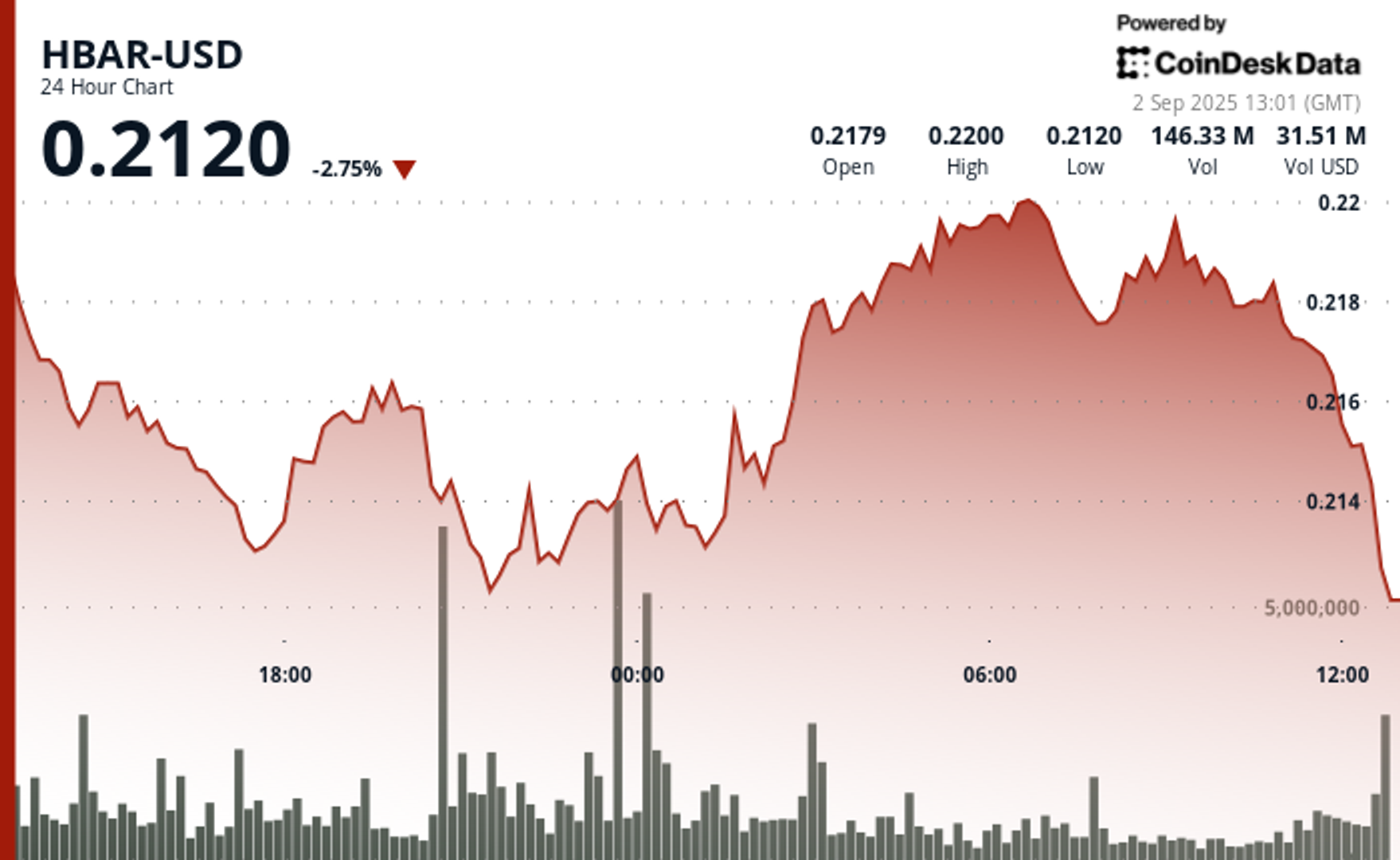 47c82c6942831fc4579c71ef47c6d92b2078b8c1 700x430 WRipao