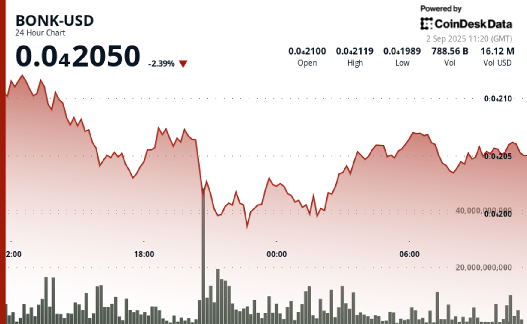 B0dd462997827e8c3a33511945d12f1b0b746629 700x430 Hxn6DJ