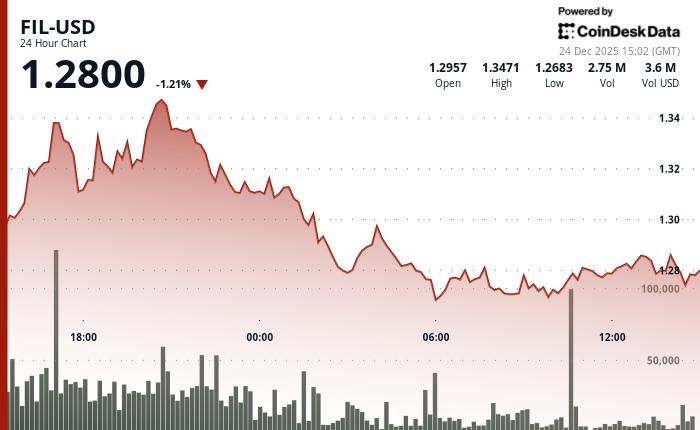 [aggregator] downloaded image for imported item #3012