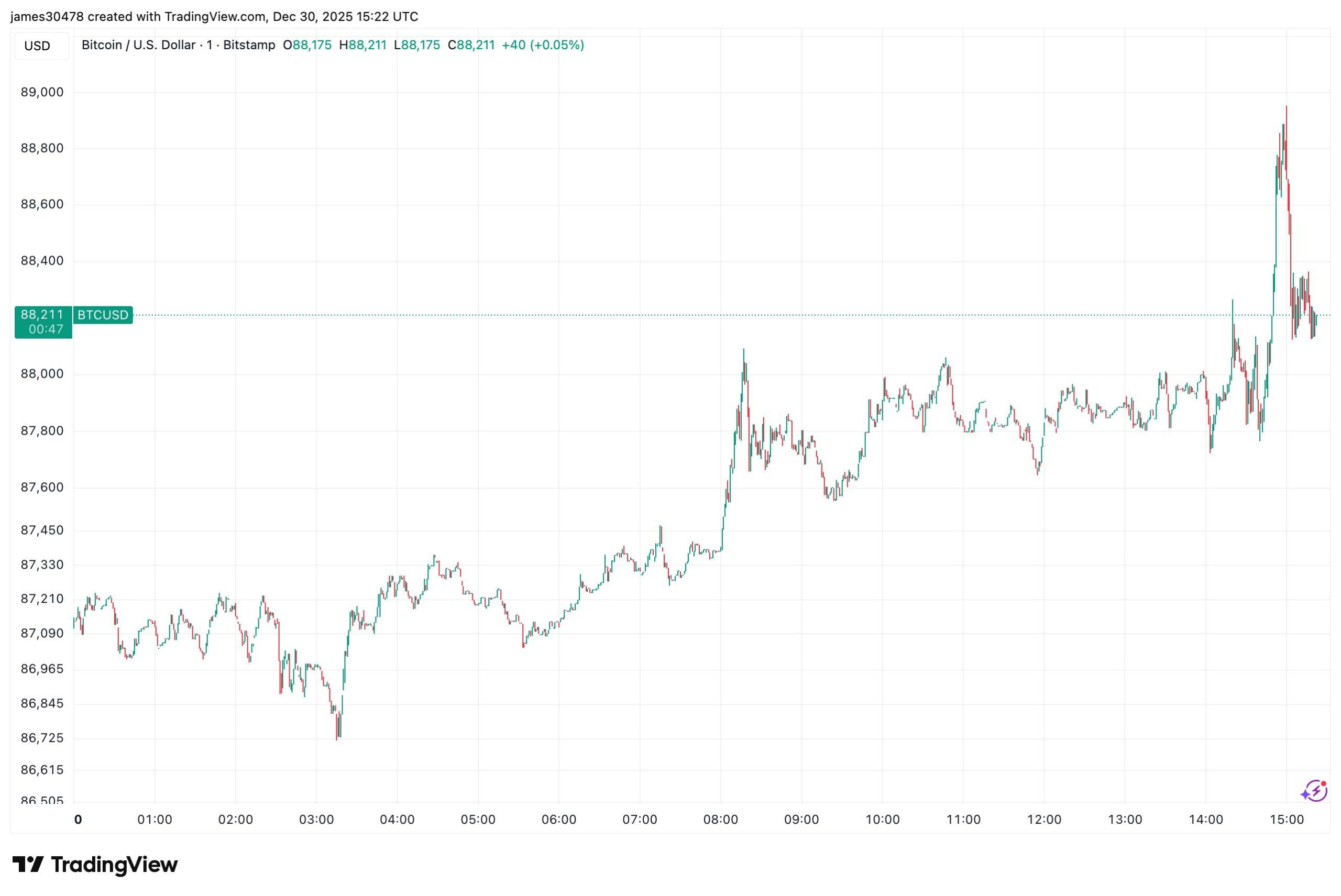 [aggregator] downloaded image for imported item #3207