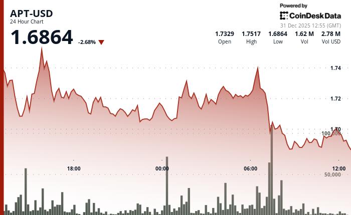 [aggregator] downloaded image for imported item #3391