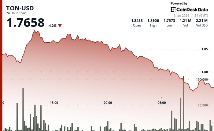 [aggregator] downloaded image for imported item #4045