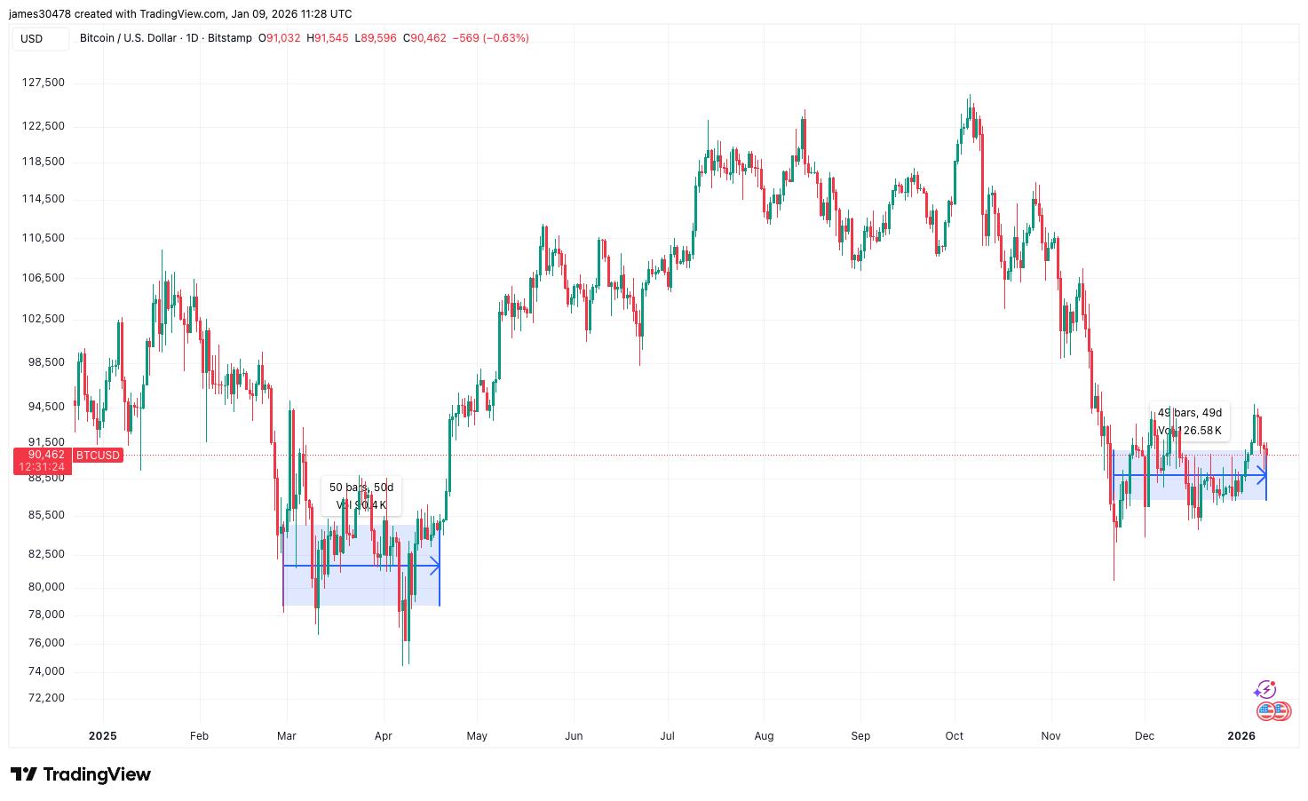 [aggregator] downloaded image for imported item #4041