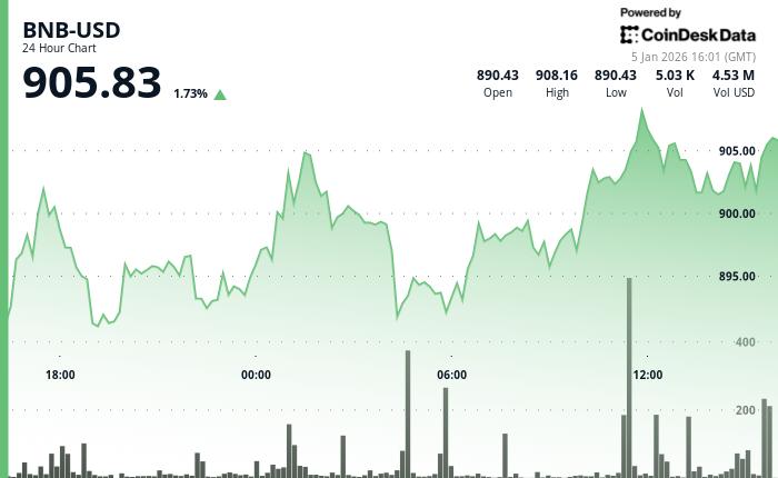 [aggregator] downloaded image for imported item #3728