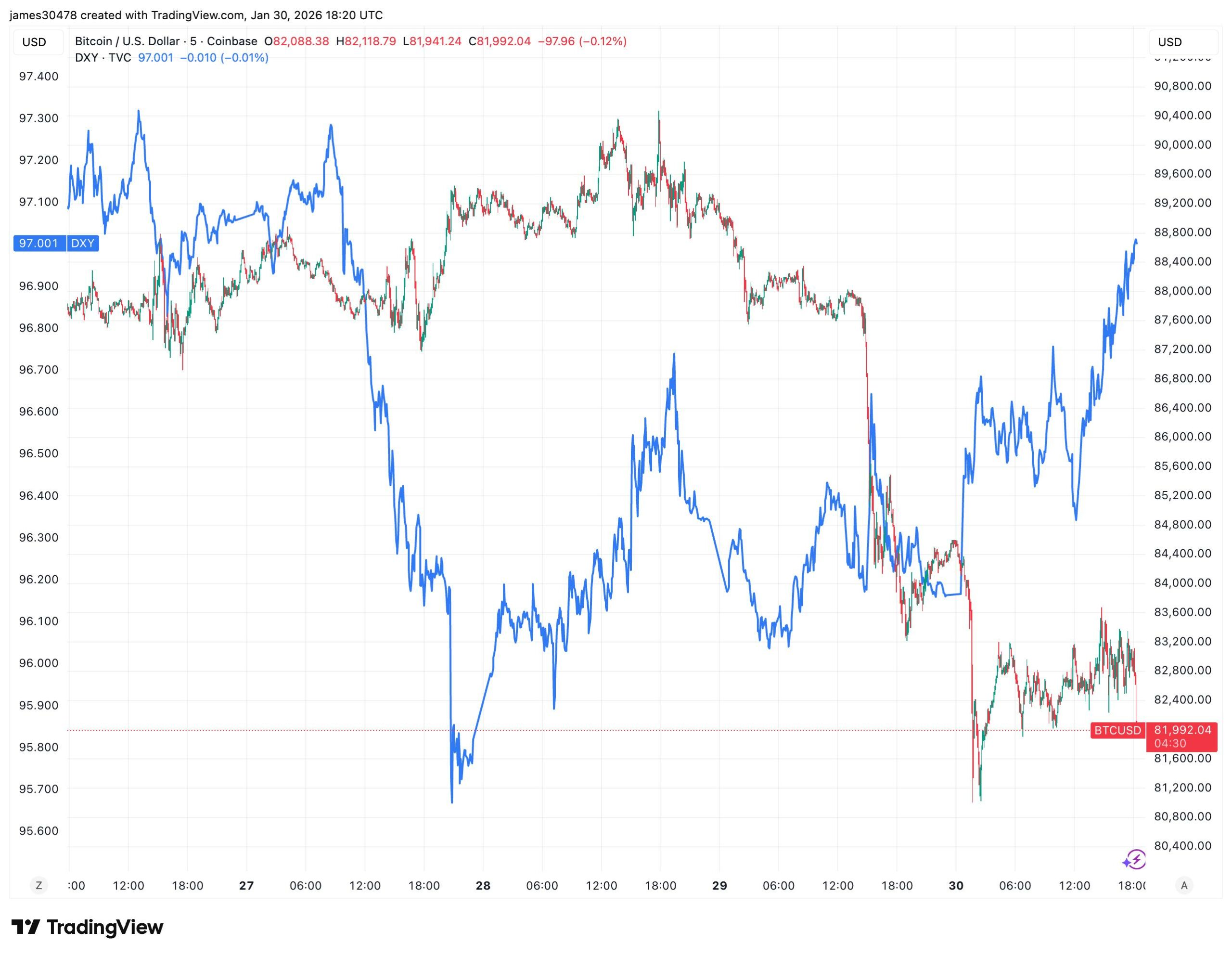 [aggregator] downloaded image for imported item #6271