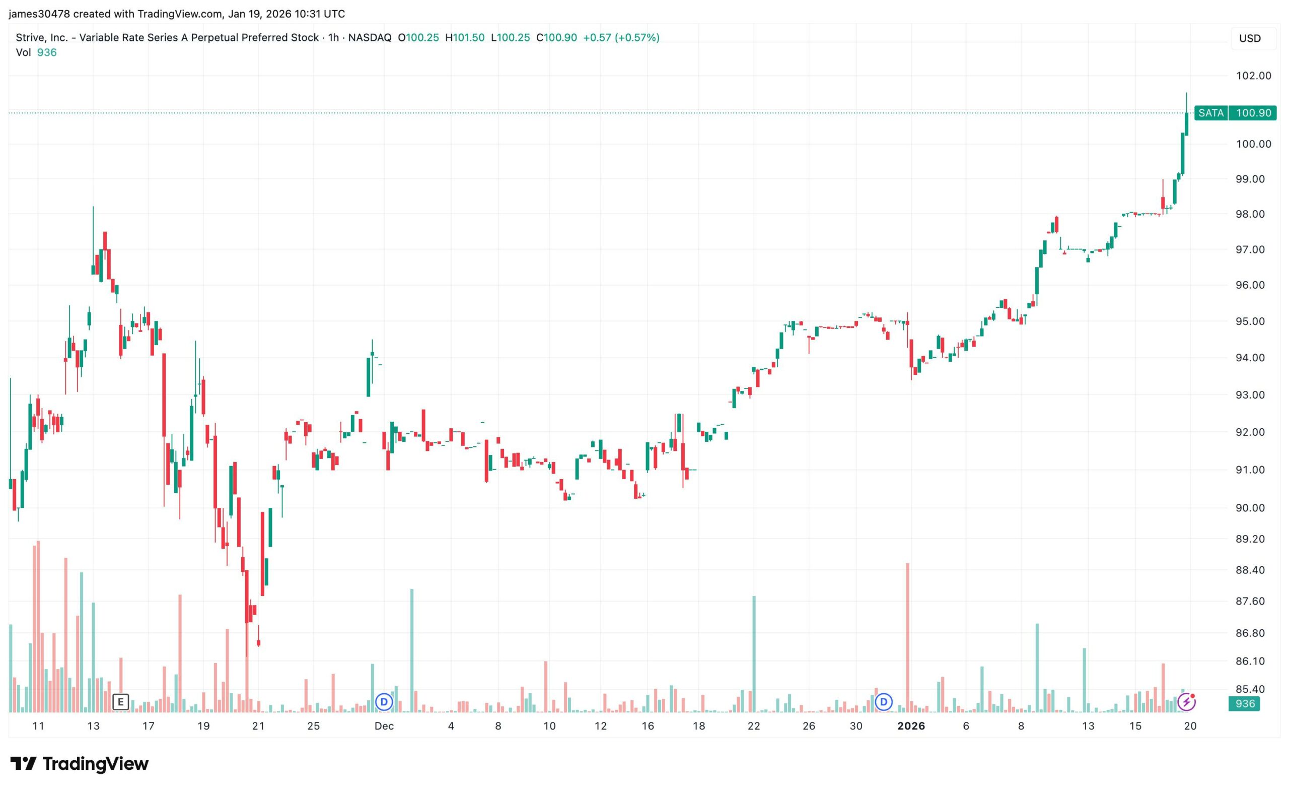 [aggregator] downloaded image for imported item #4847