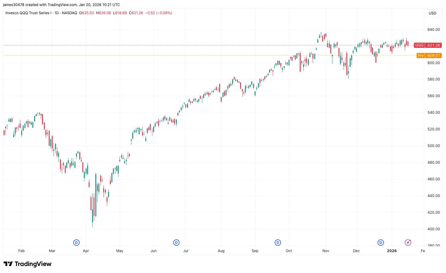 [aggregator] downloaded image for imported item #4927