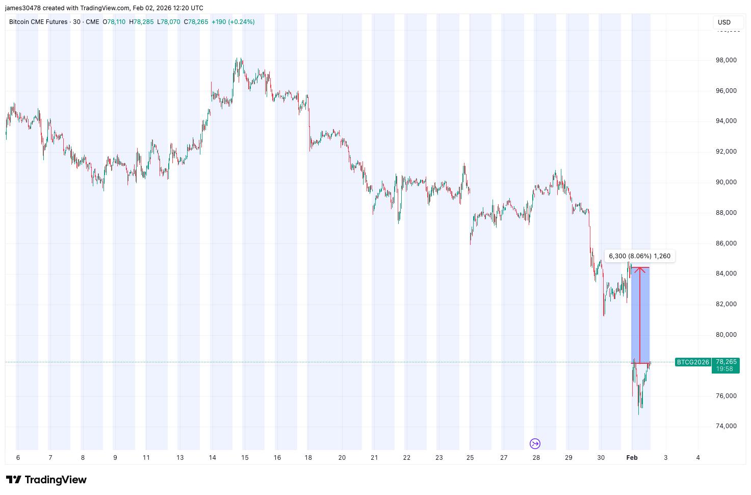 [aggregator] downloaded image for imported item #6608