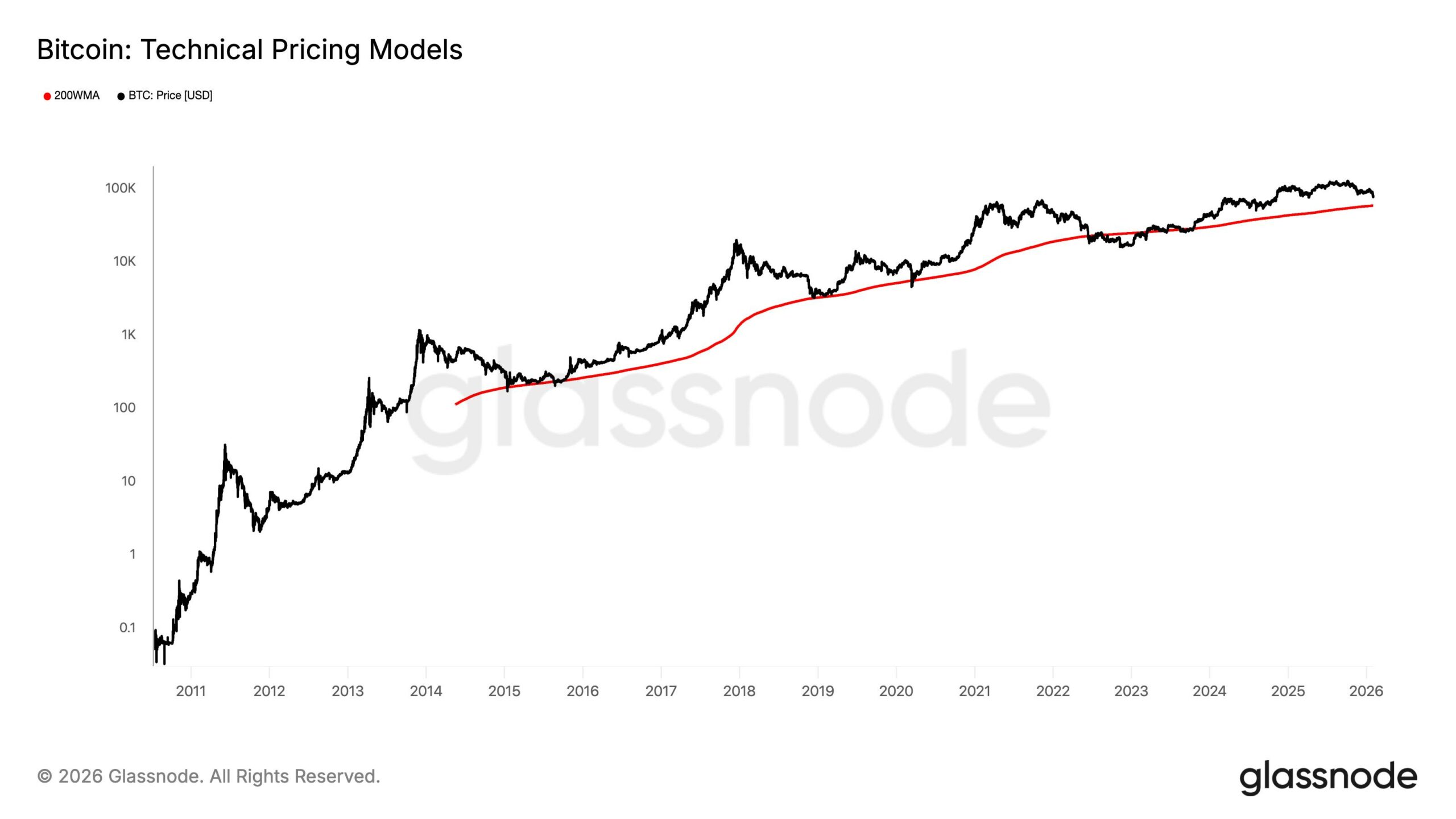 [aggregator] downloaded image for imported item #6567