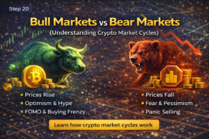 Bull Markets vs Bear Markets (Understanding Crypto Market Cycles)