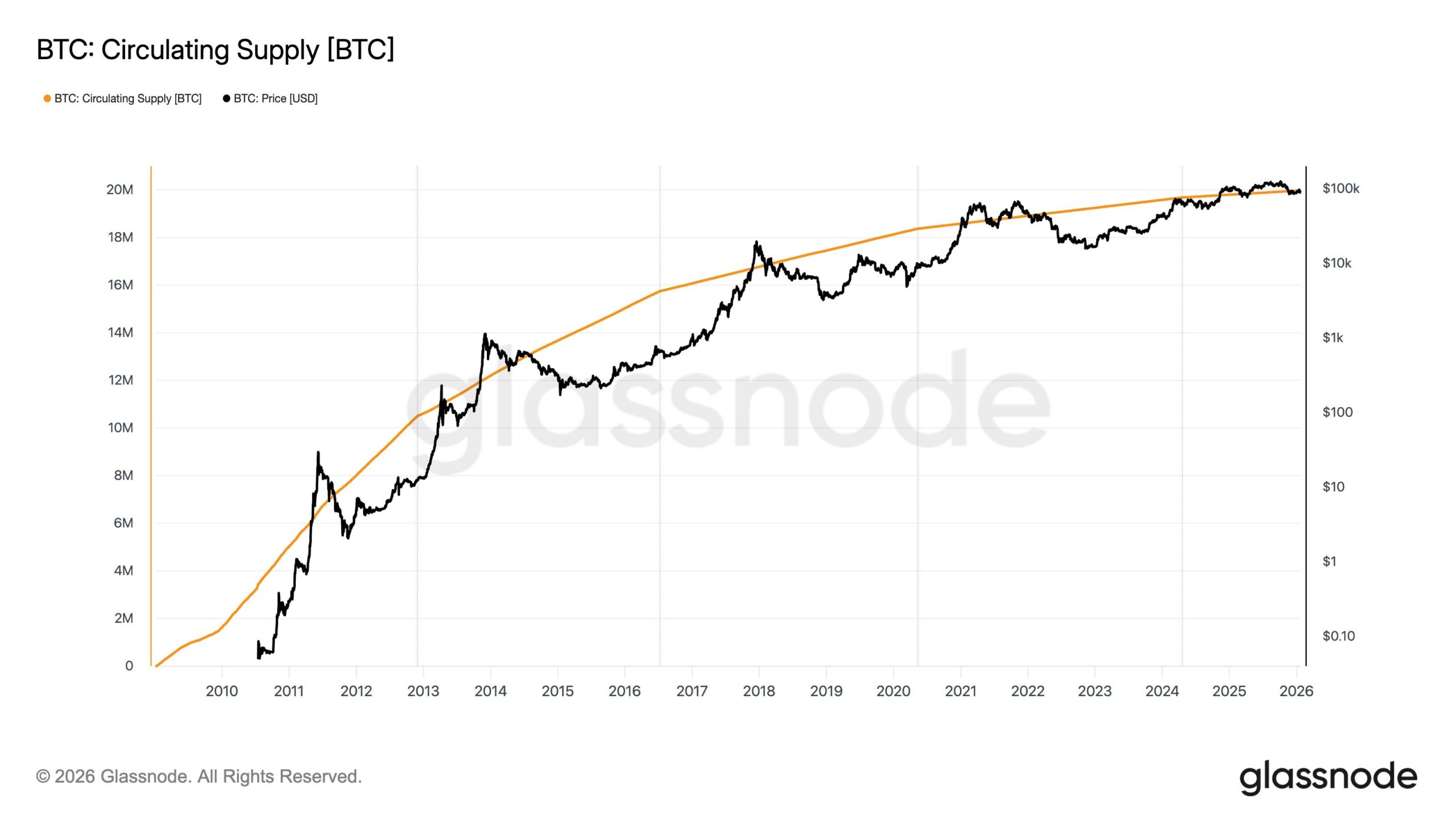 [aggregator] downloaded image for imported item #8326