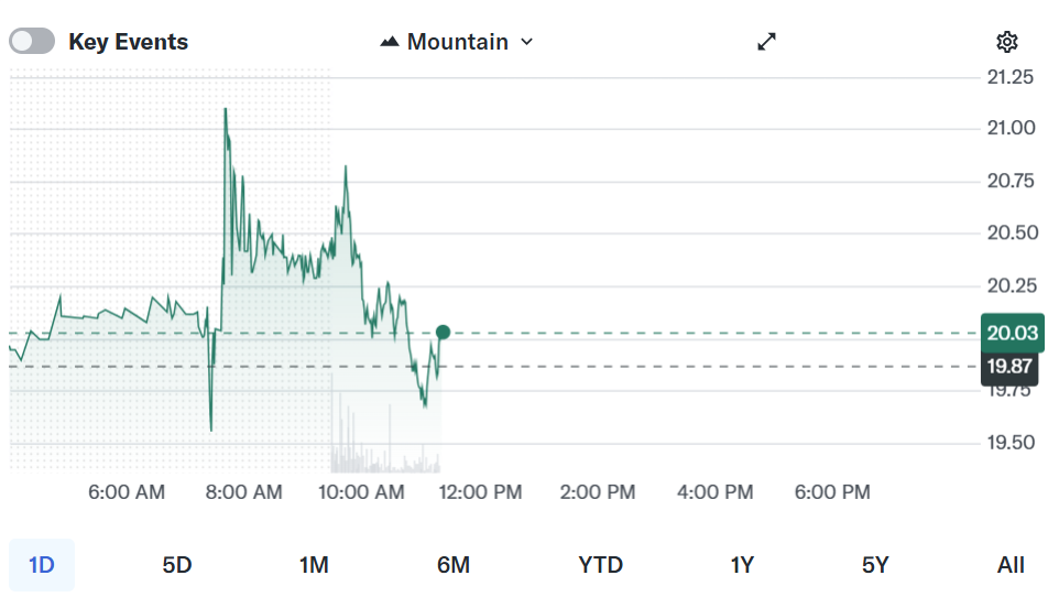 [aggregator] downloaded image for imported item #10568