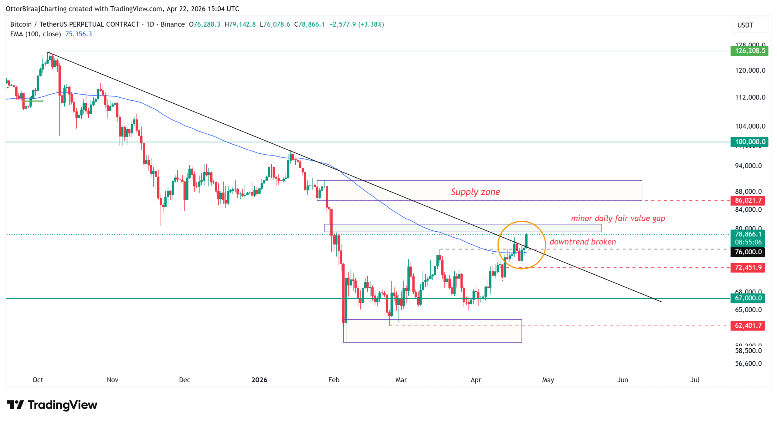 [aggregator] downloaded image for imported item #10632