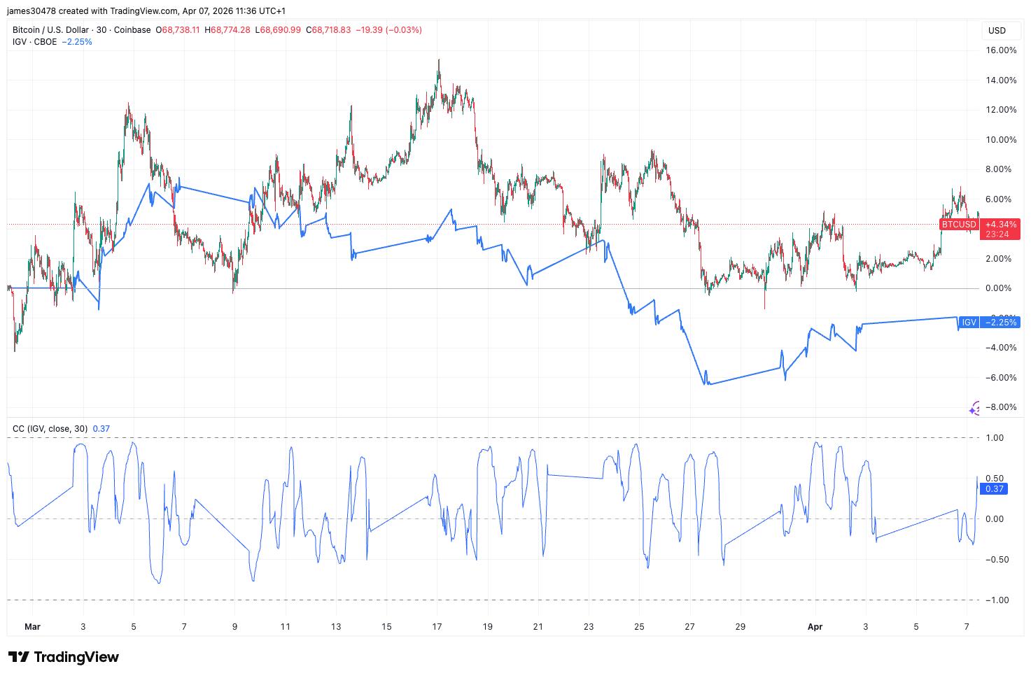 [aggregator] downloaded image for imported item #9810