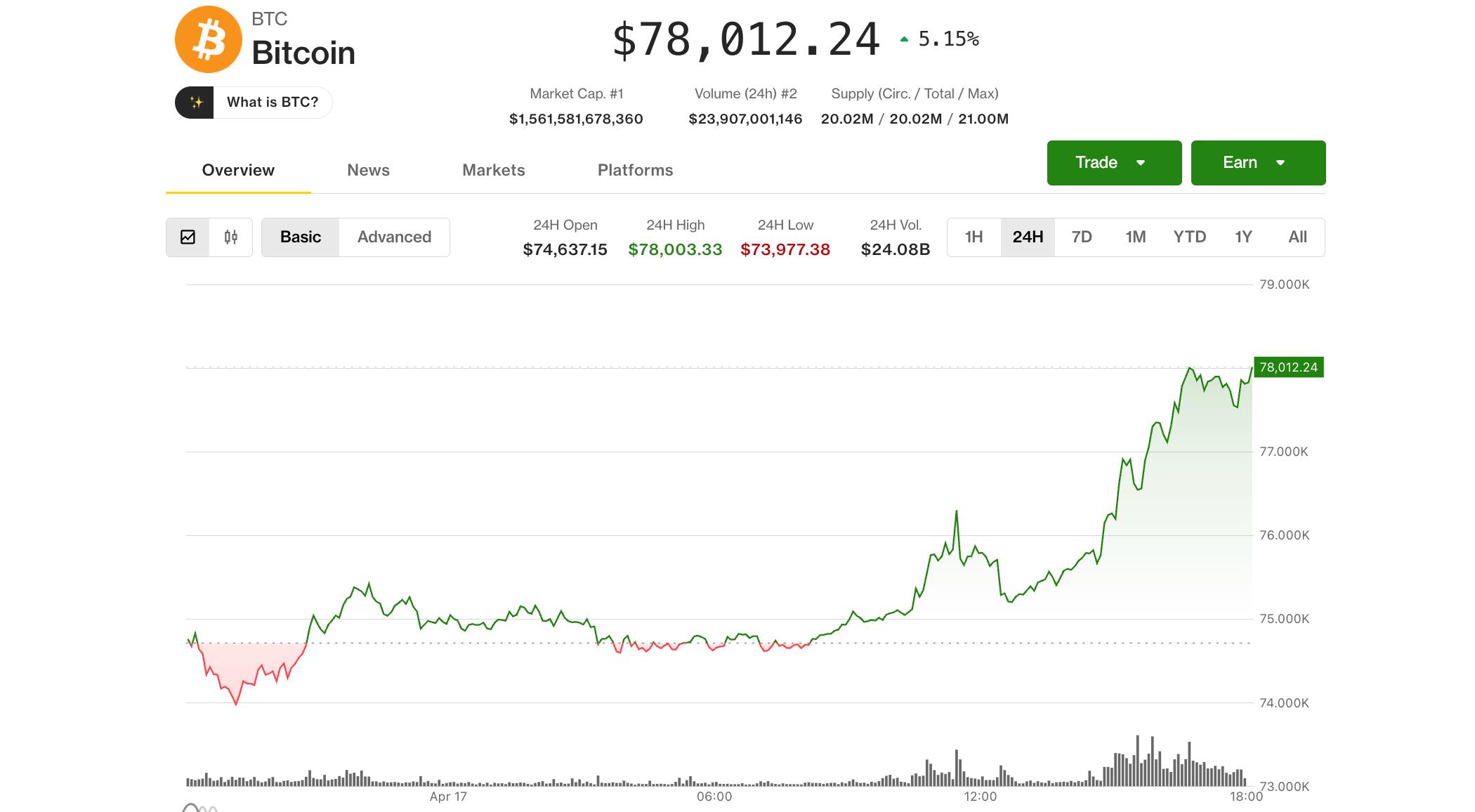 [aggregator] downloaded image for imported item #10377