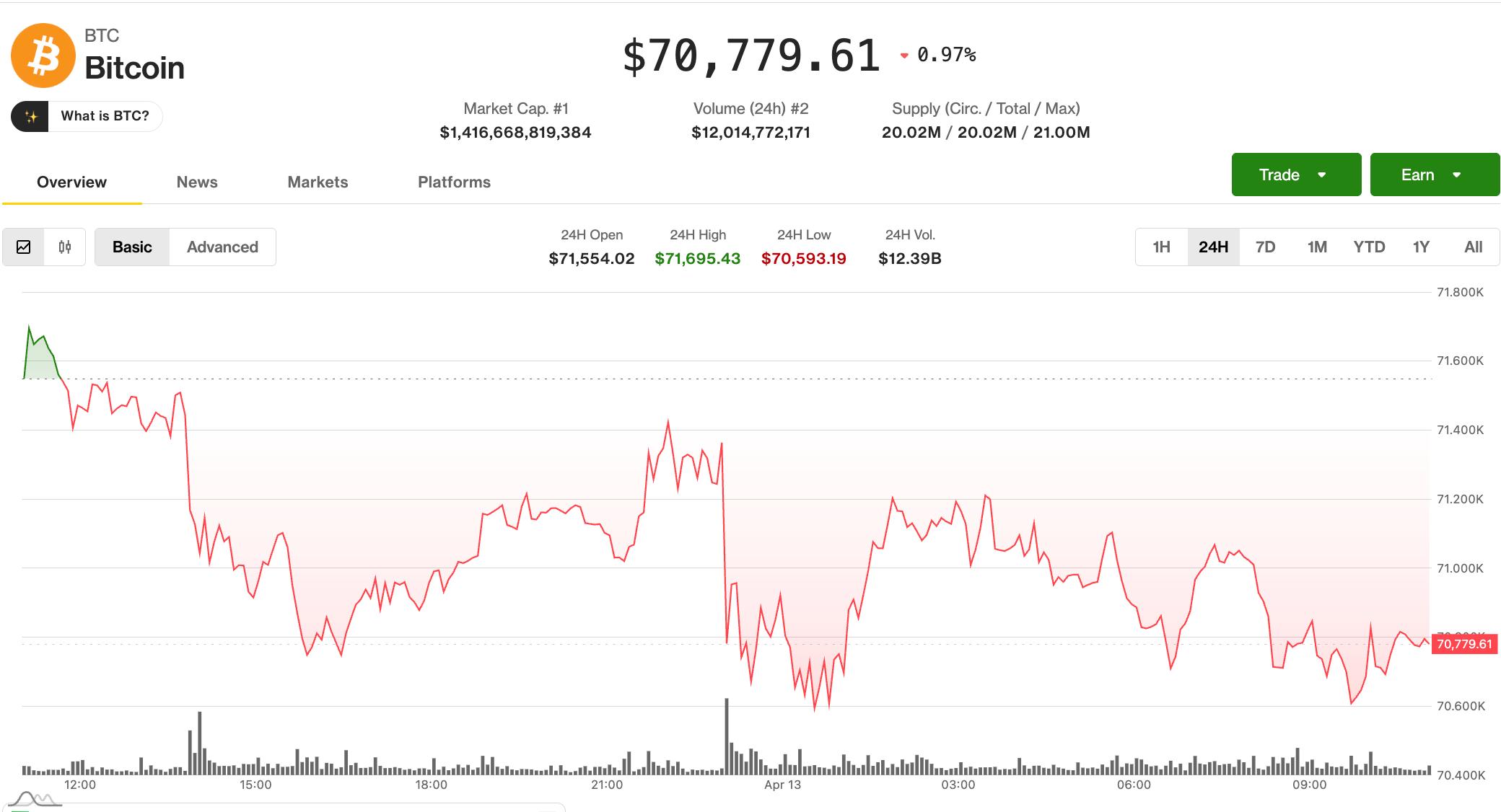 [aggregator] downloaded image for imported item #10097