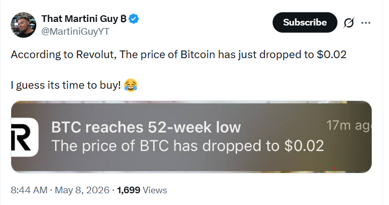 Btcl